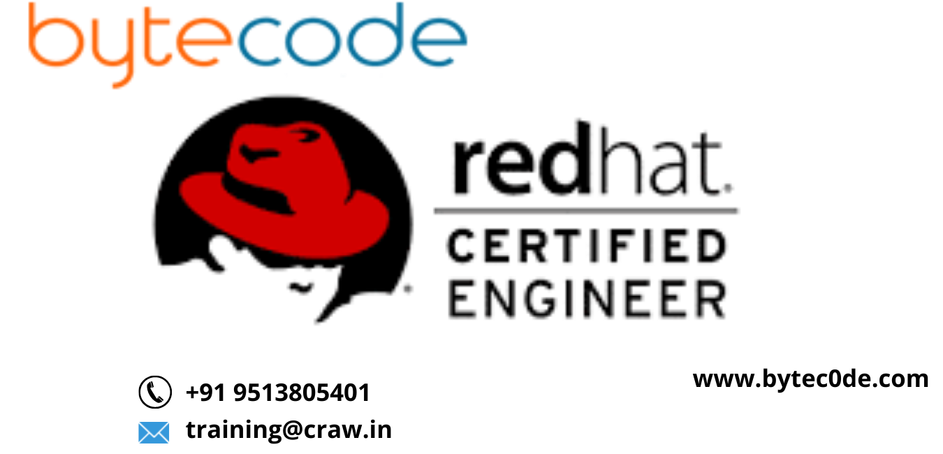 Redhat Certification Exam