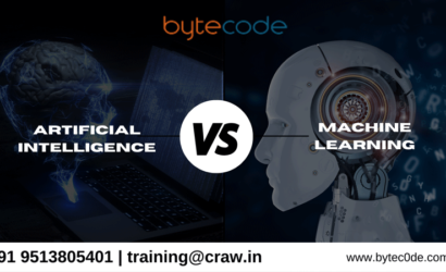 Artificial intelligence vs machine learning