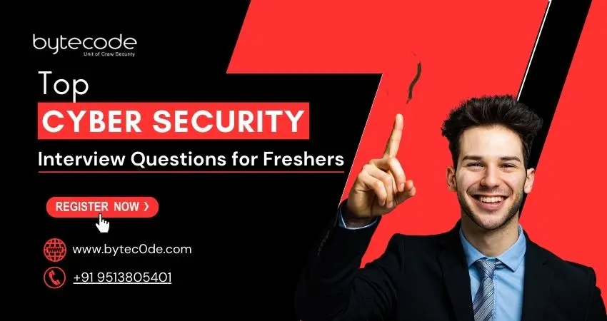 Cyber Security Interview Questions