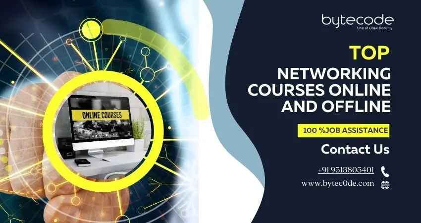 Networking Courses