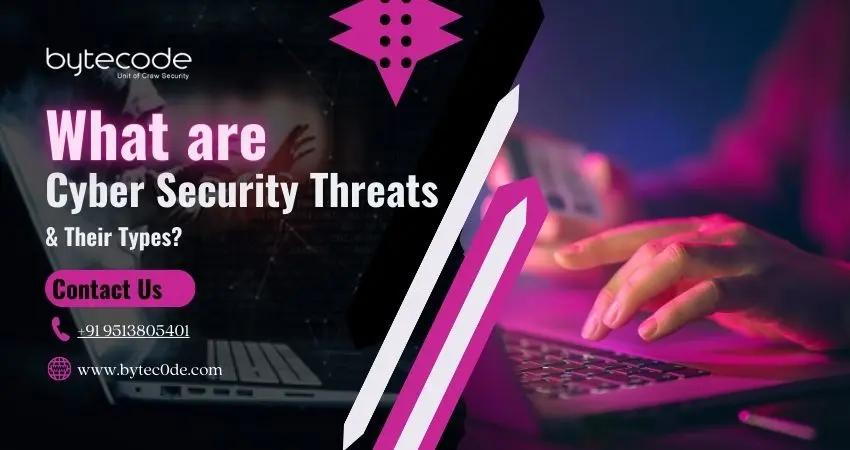 Cyber Security Threats