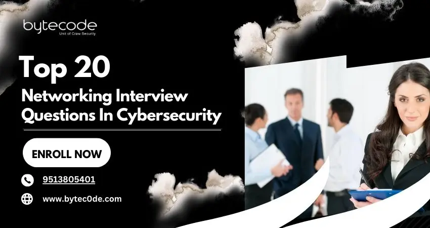 Networking Interview Questions