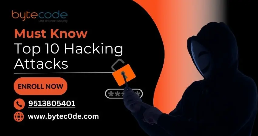 Hacking Attacks