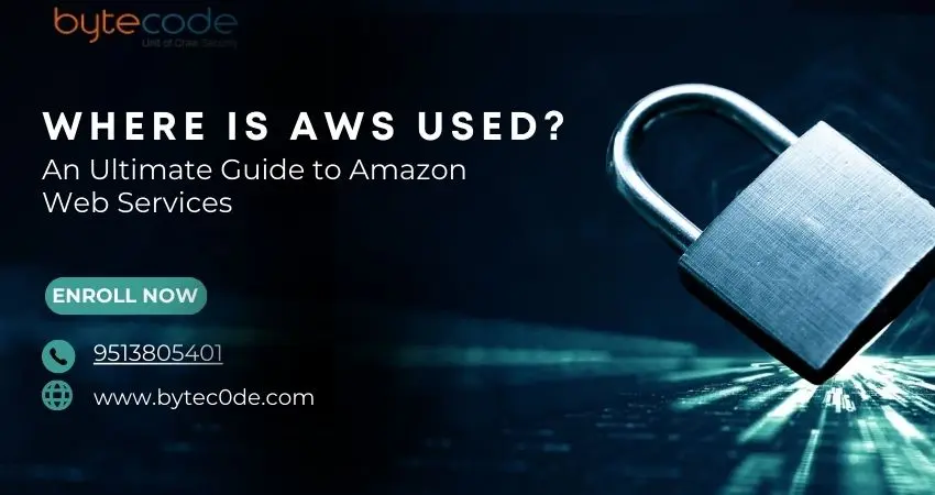 Where is AWS used